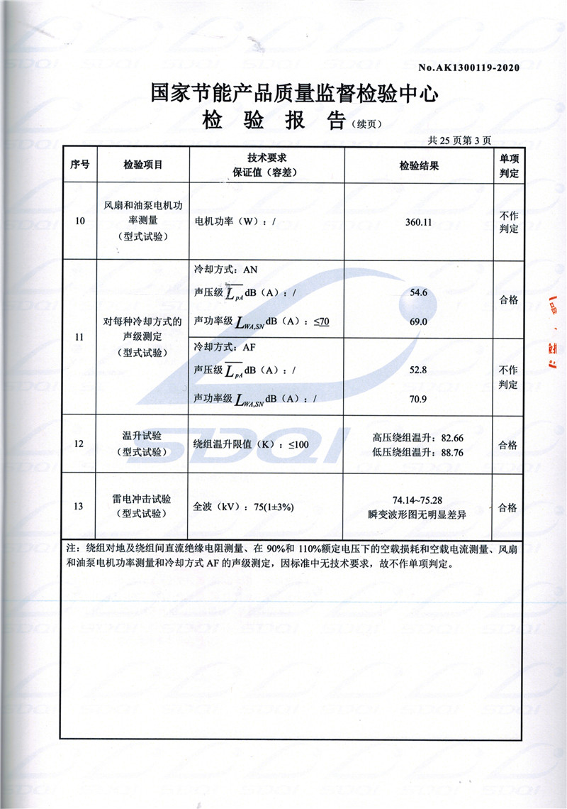 高低压试验报告－SCB11-1600干式变压器-03_副本.jpg